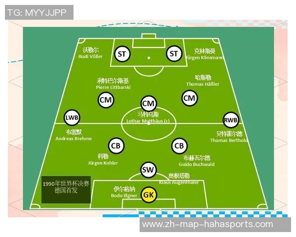 足球专家深度解析战术演变与未来发展趋势的前景展望